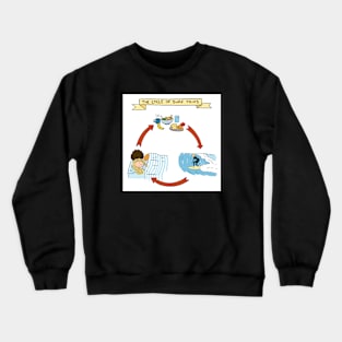 The cycle of surf trips Crewneck Sweatshirt